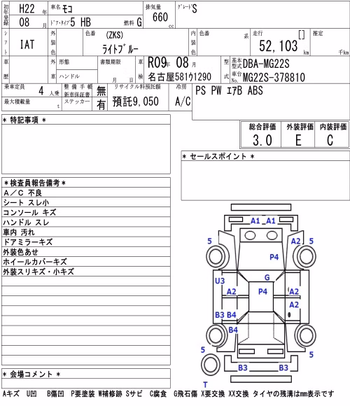 NISSAN MOCO