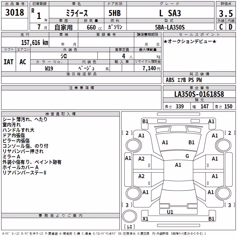 DAIHATSU MIRA E:S