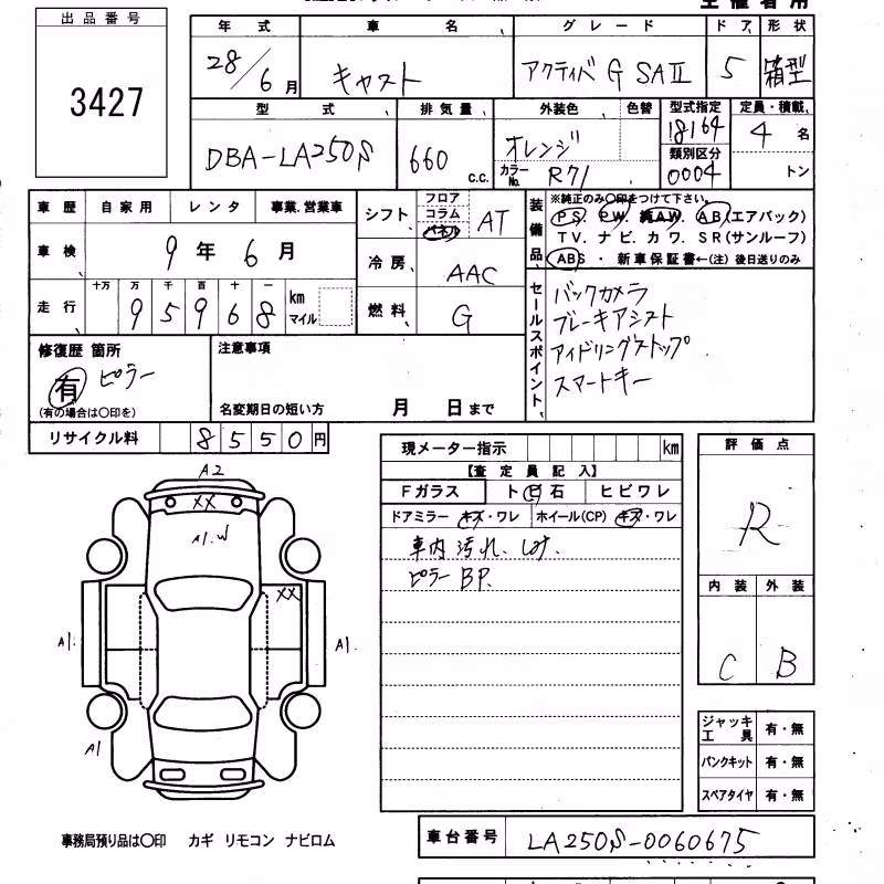 DAIHATSU CAST