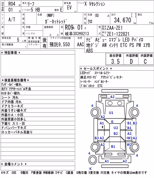 NISSAN LEAF