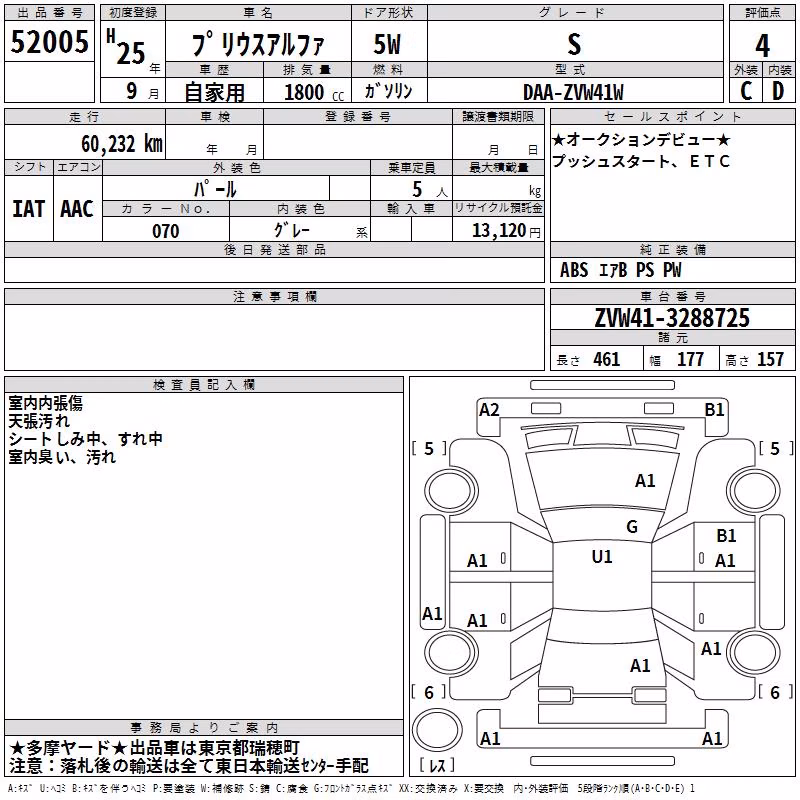 TOYOTA PRIUS ALPHA