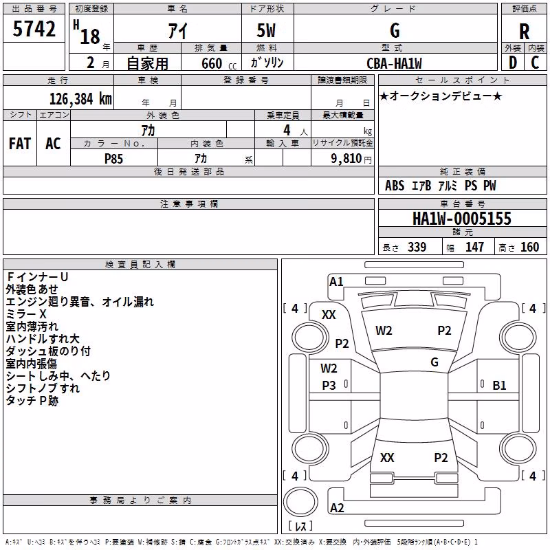 MITSUBISHI I