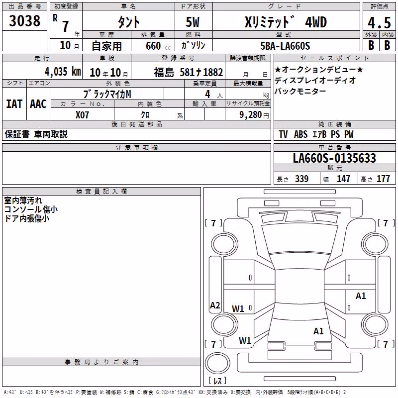 DAIHATSU TANTO