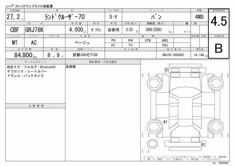 TOYOTA LAND CRUISER