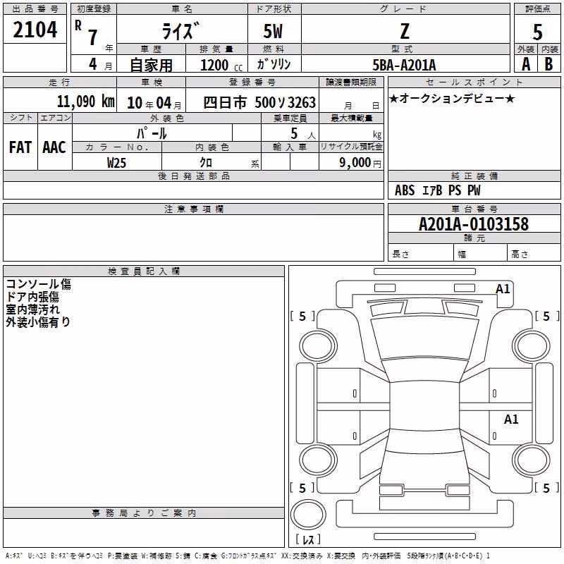 TOYOTA RAIZE