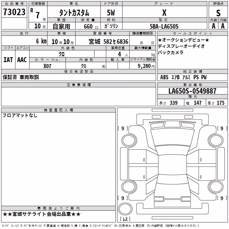 DAIHATSU TANTO