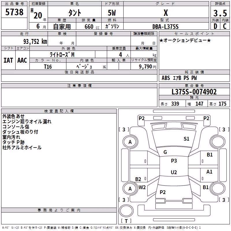 DAIHATSU TANTO
