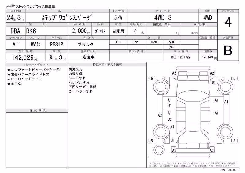 HONDA STEPWGN