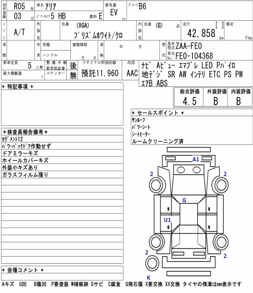 NISSAN ARIYA