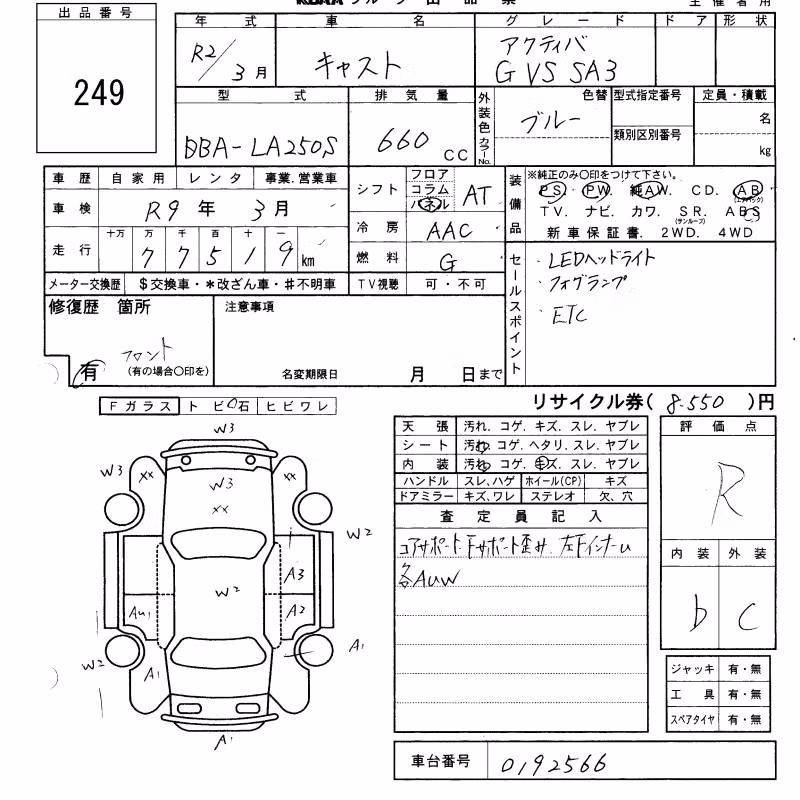DAIHATSU CAST