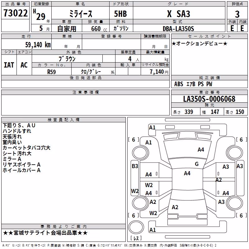 DAIHATSU MIRA E:S