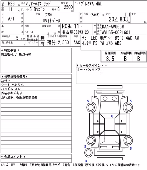 TOYOTA HARRIER