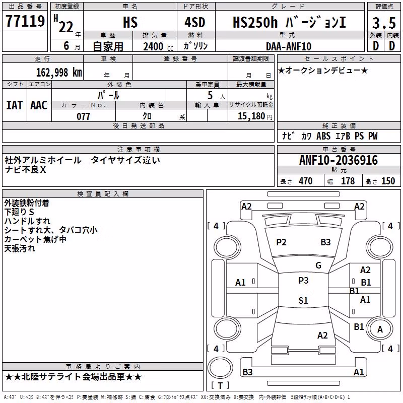 LEXUS HS250H