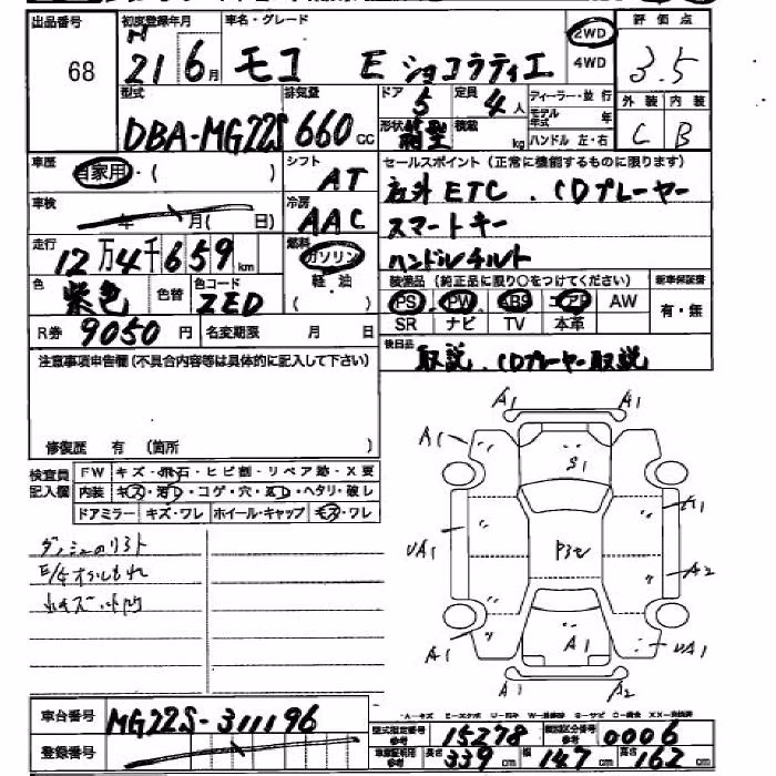 NISSAN MOCO