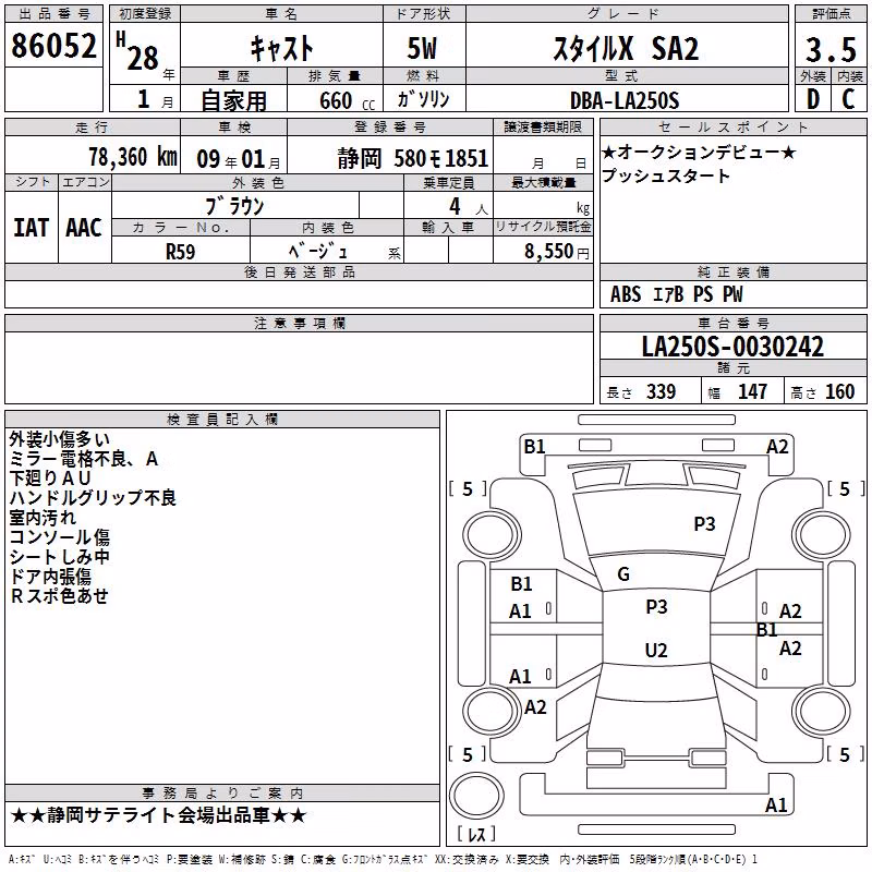 DAIHATSU CAST