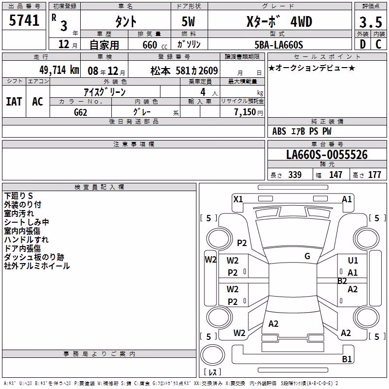 DAIHATSU TANTO