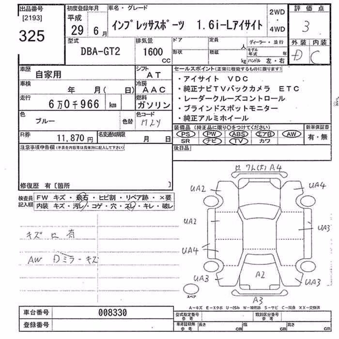 SUBARU IMPREZA