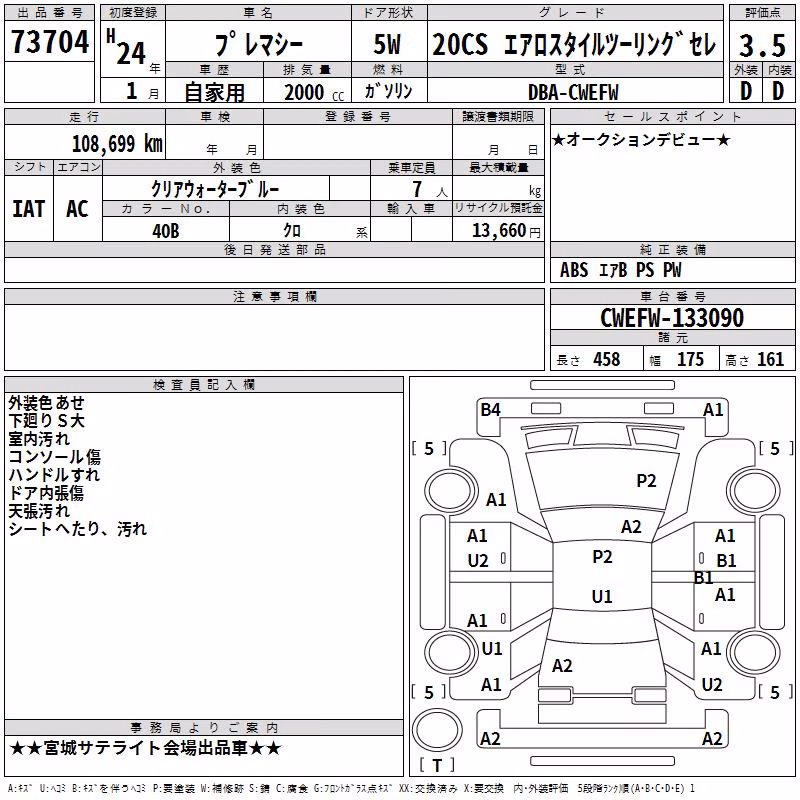 MAZDA PREMACY