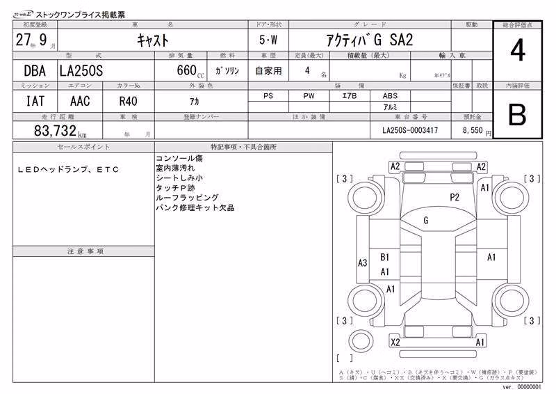 DAIHATSU CAST