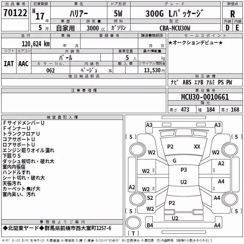 TOYOTA HARRIER
