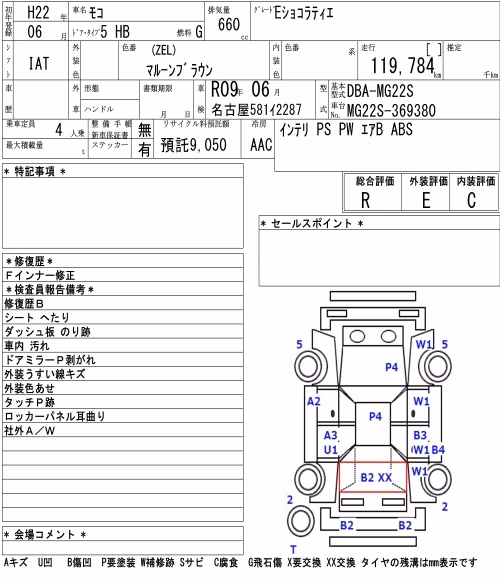 NISSAN MOCO
