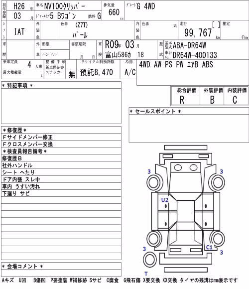 NISSAN NV100 CLIPPER