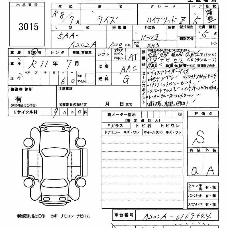 TOYOTA RAIZE