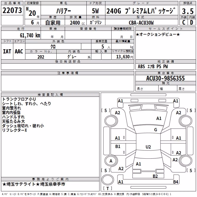 TOYOTA HARRIER