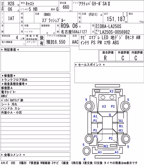 DAIHATSU CAST