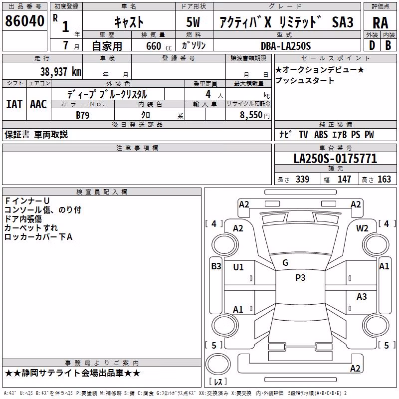 DAIHATSU CAST