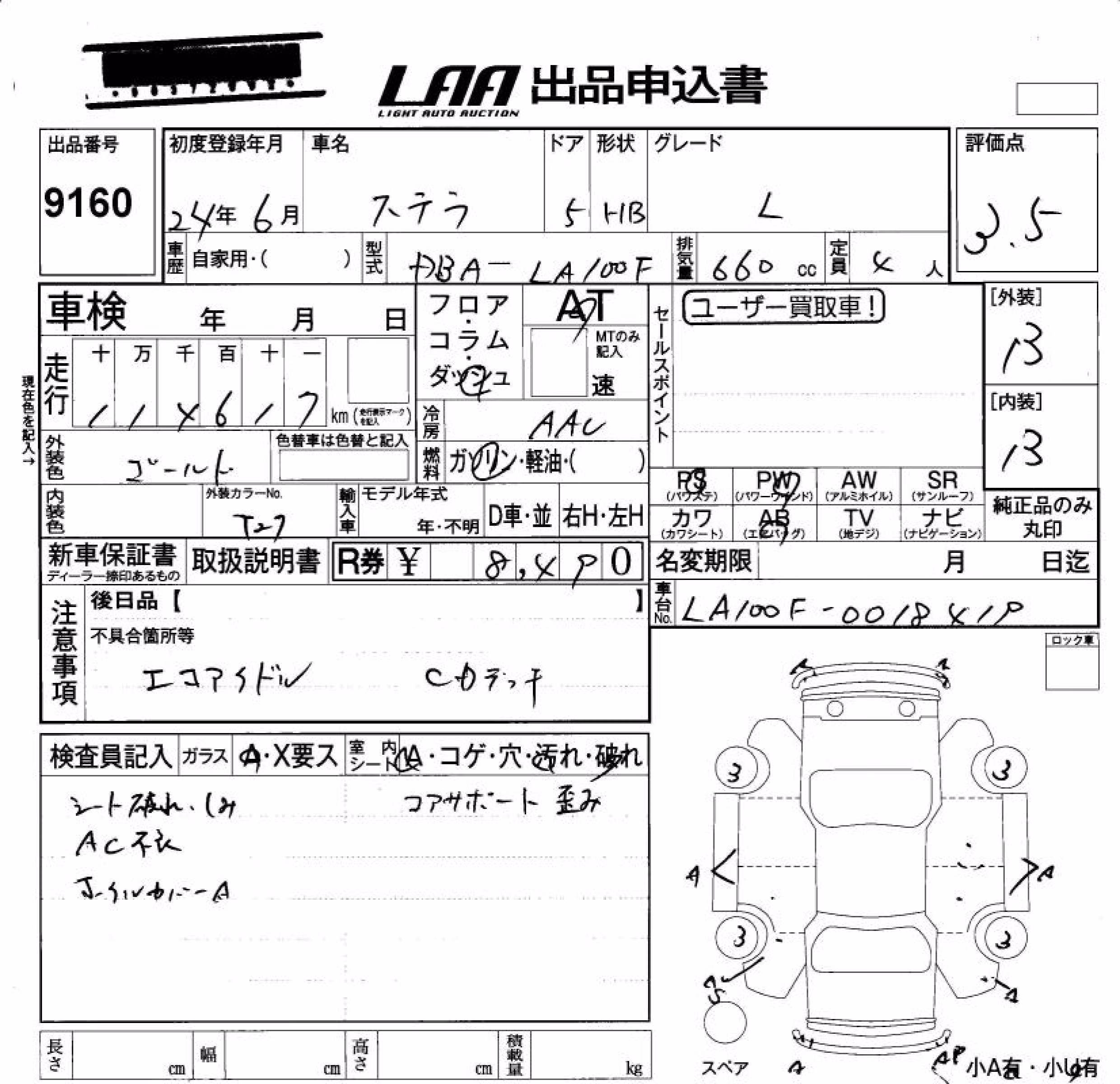 SUBARU STELLA