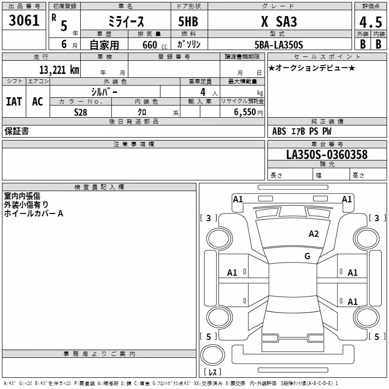 DAIHATSU MIRA E:S