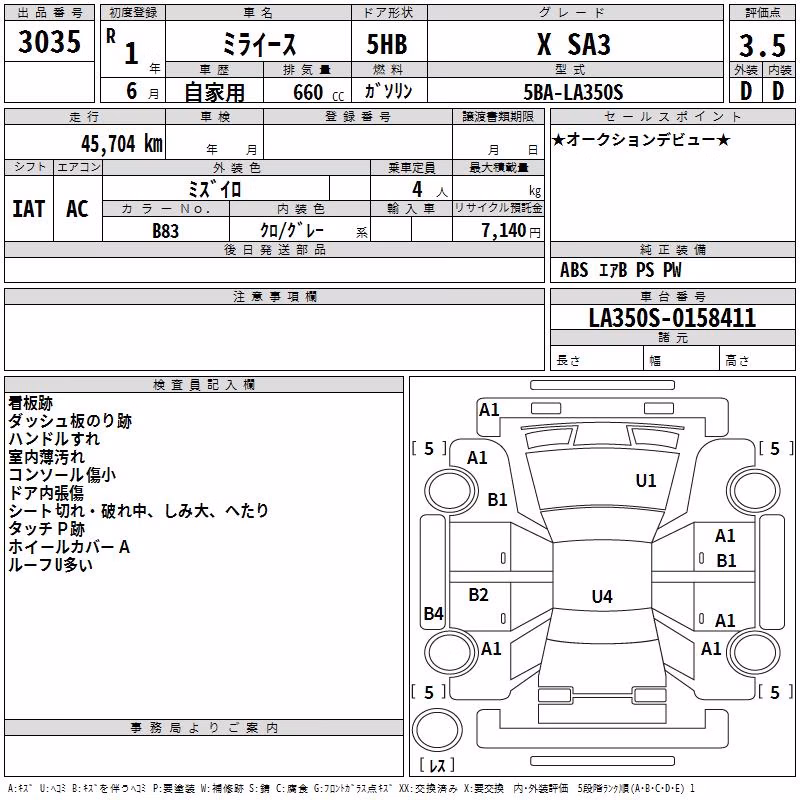 DAIHATSU MIRA E:S