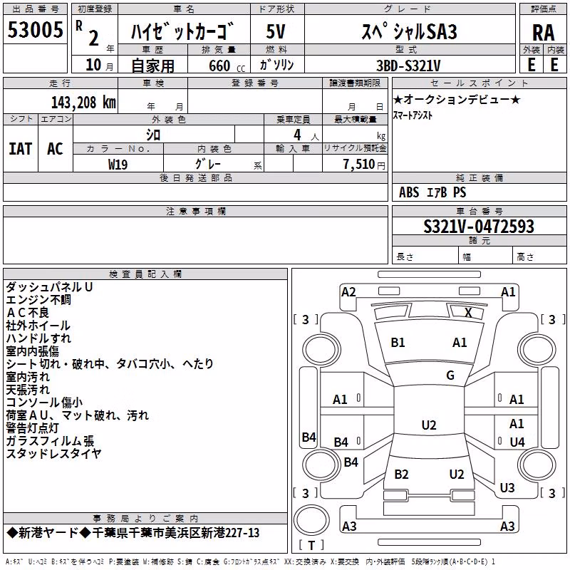 DAIHATSU HIJET