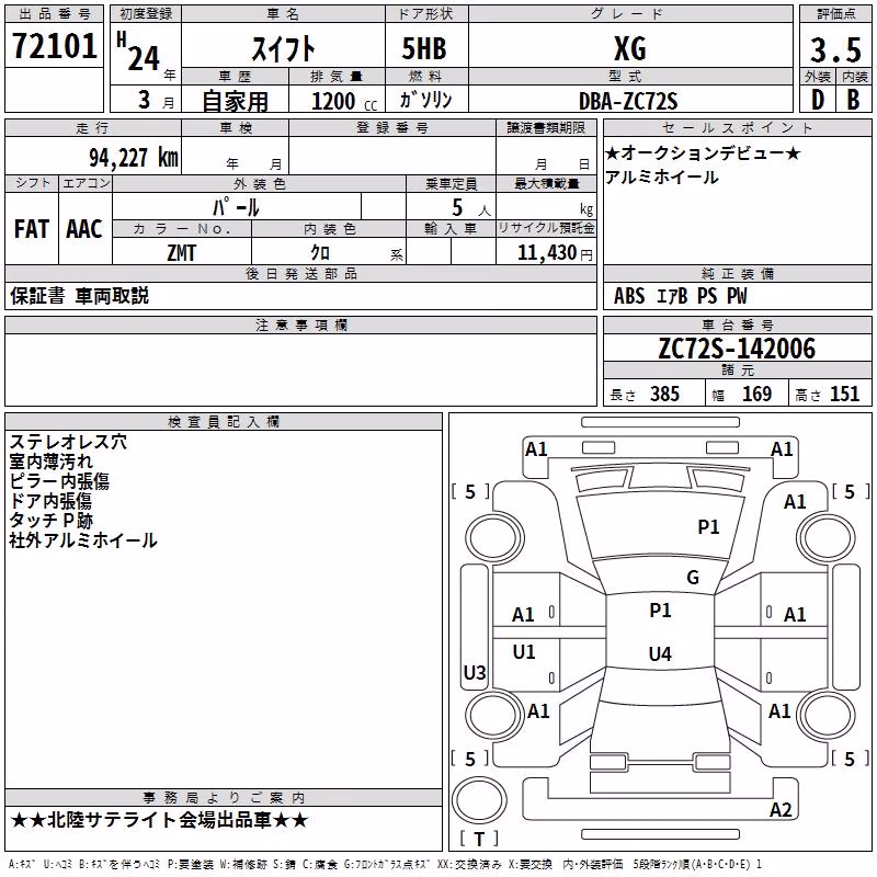 SUZUKI SWIFT