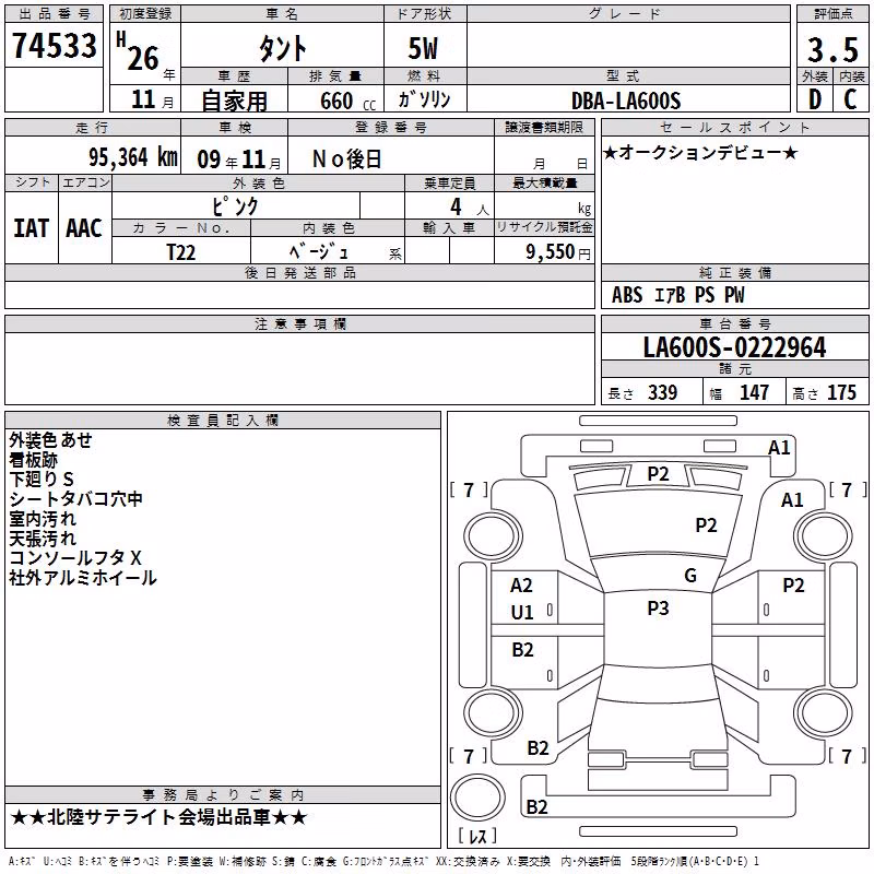 DAIHATSU TANTO