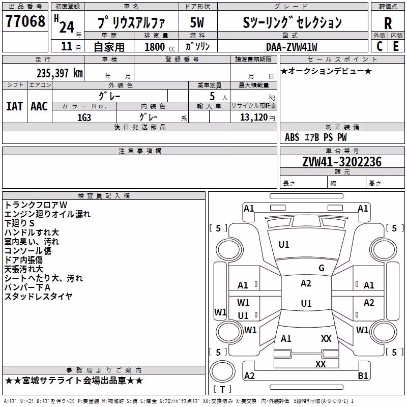 TOYOTA PRIUS ALPHA