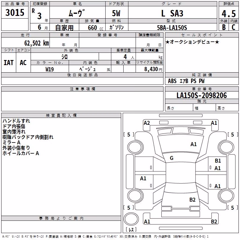 DAIHATSU MOVE