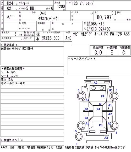 NISSAN MARCH