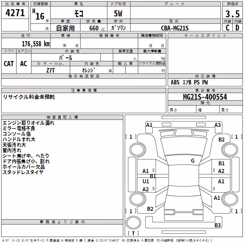 NISSAN MOCO
