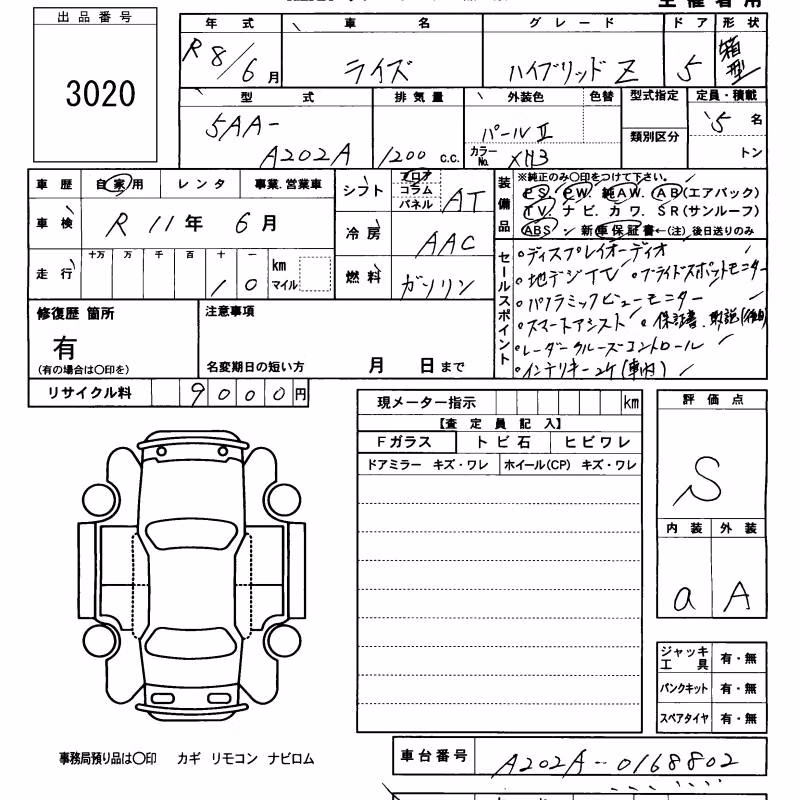 TOYOTA RAIZE
