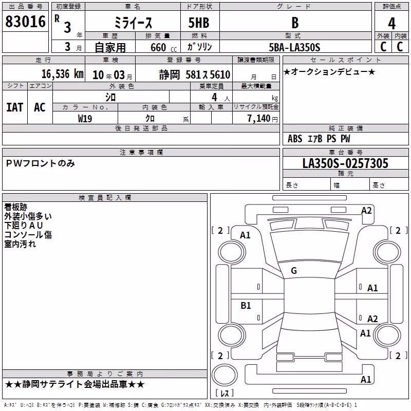 DAIHATSU MIRA E:S
