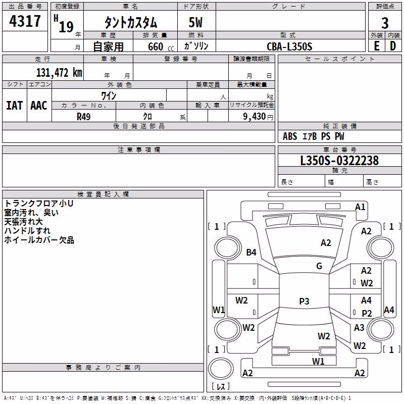 DAIHATSU TANTO