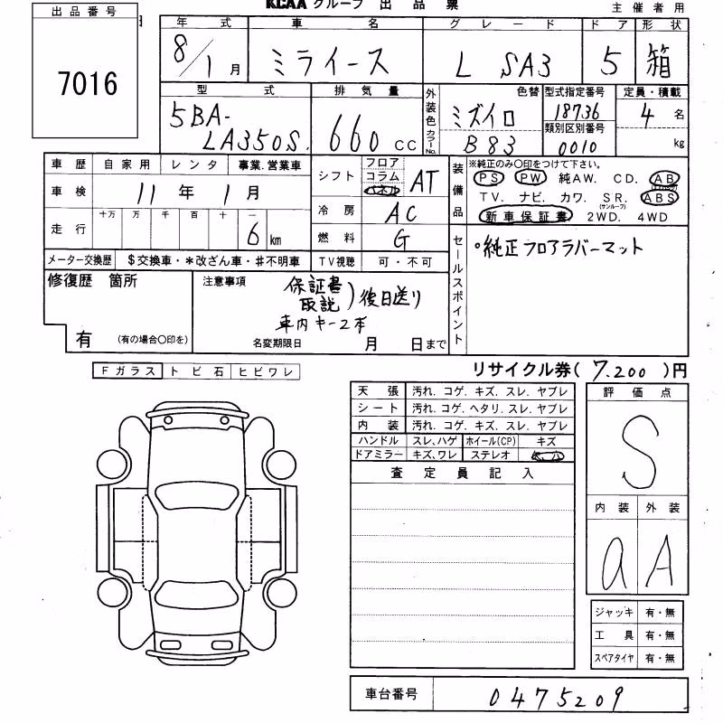 DAIHATSU MIRA E:S