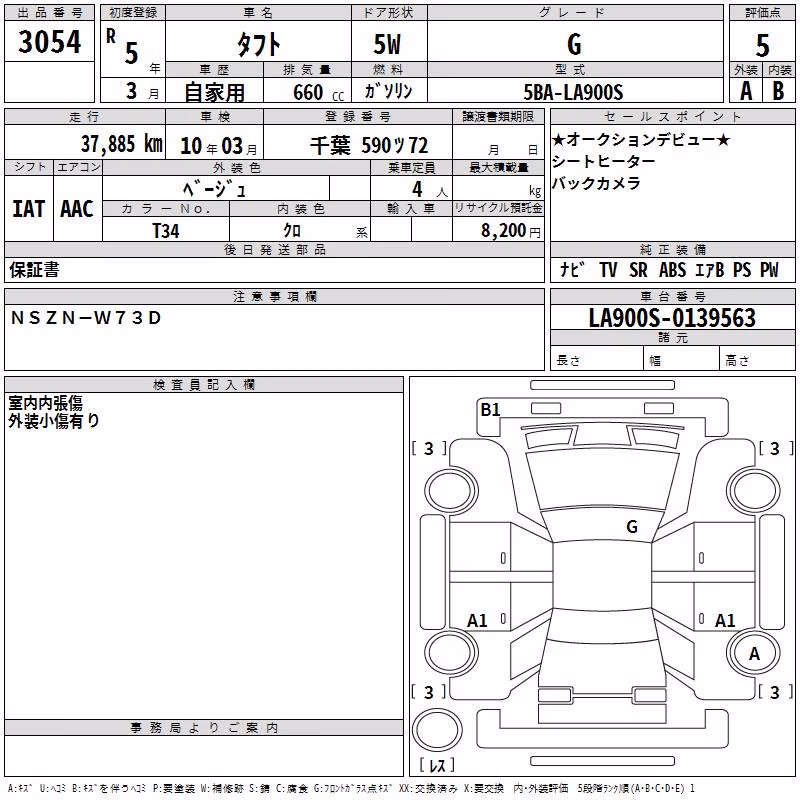 DAIHATSU TAFT