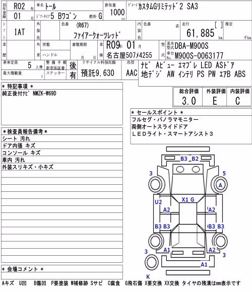 DAIHATSU THOR