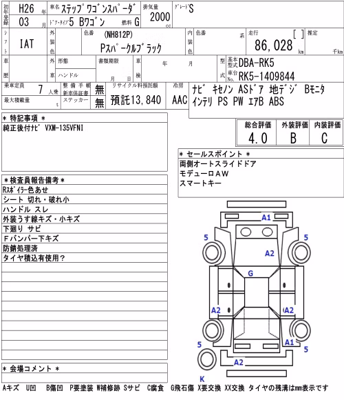 HONDA STEPWGN