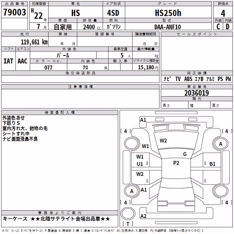 LEXUS HS250H