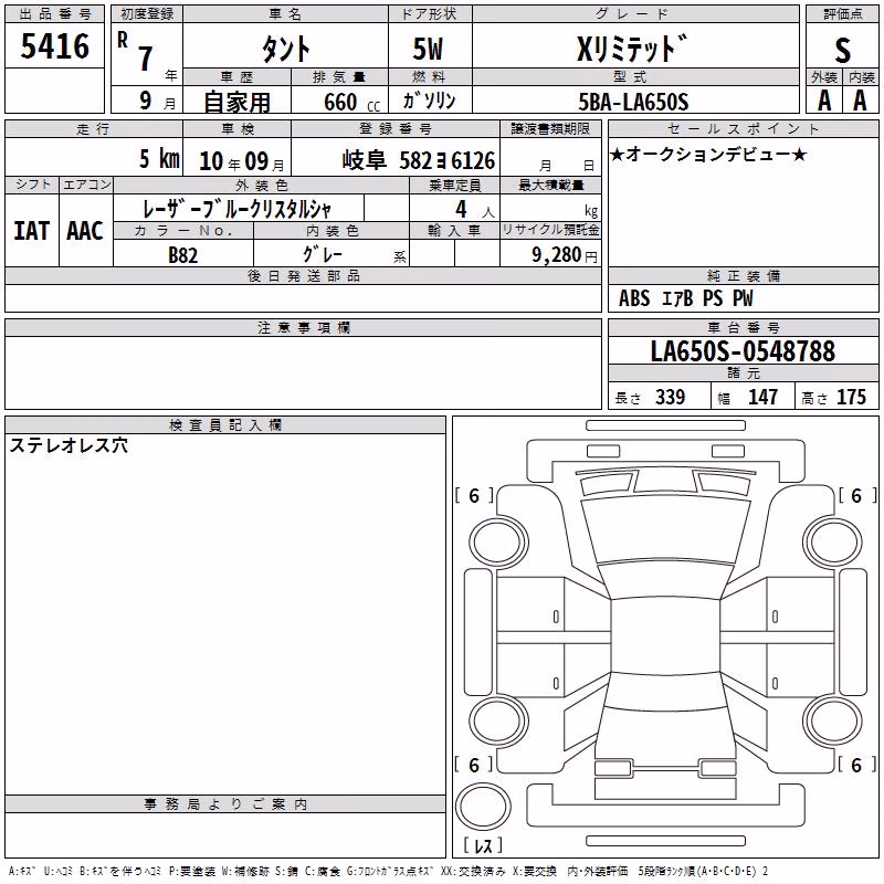 DAIHATSU TANTO