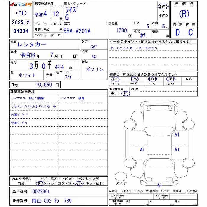 TOYOTA RAIZE
